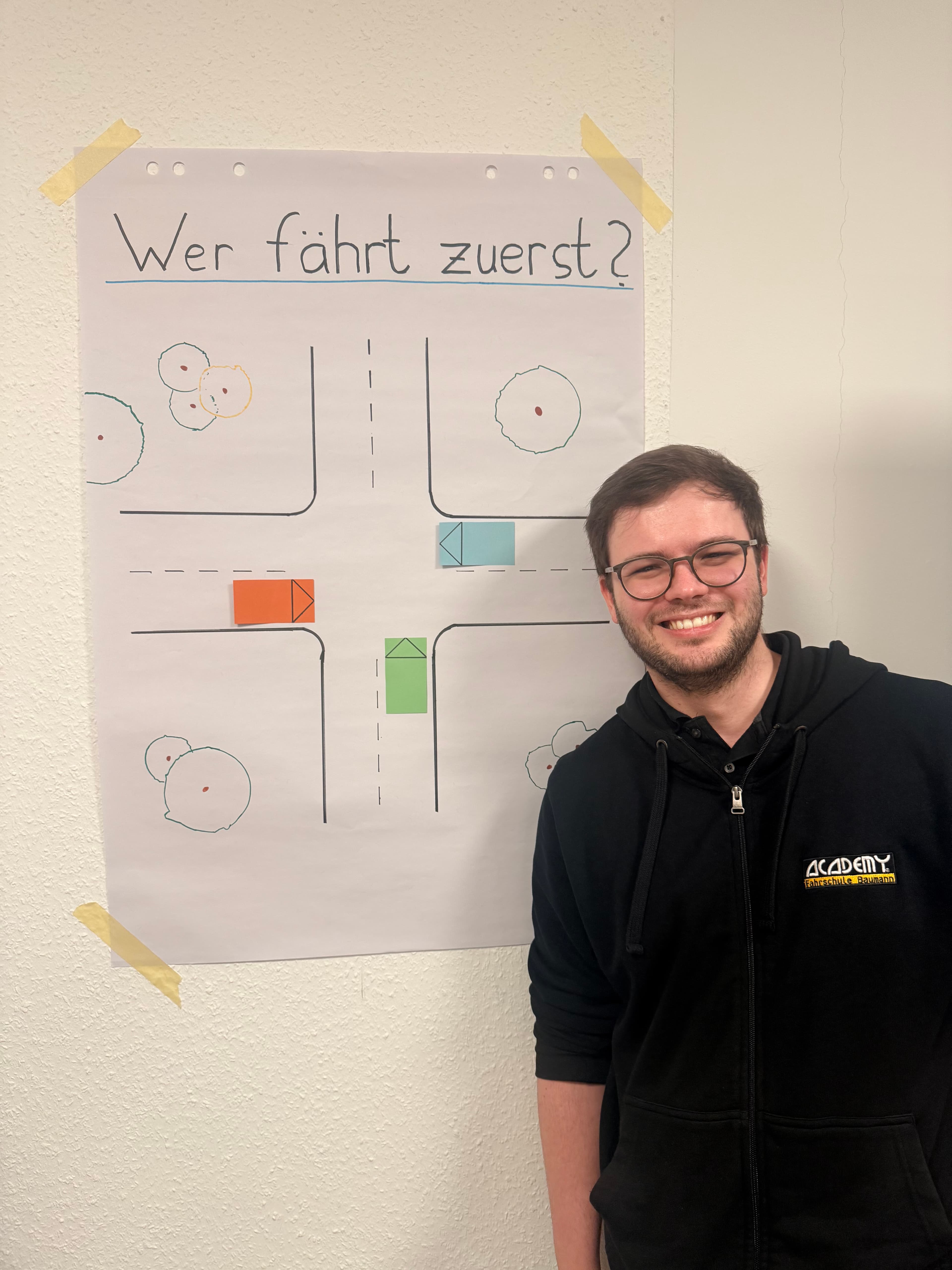 Ausbildung erfolgreich bestanden, Glückwunsch David!!!